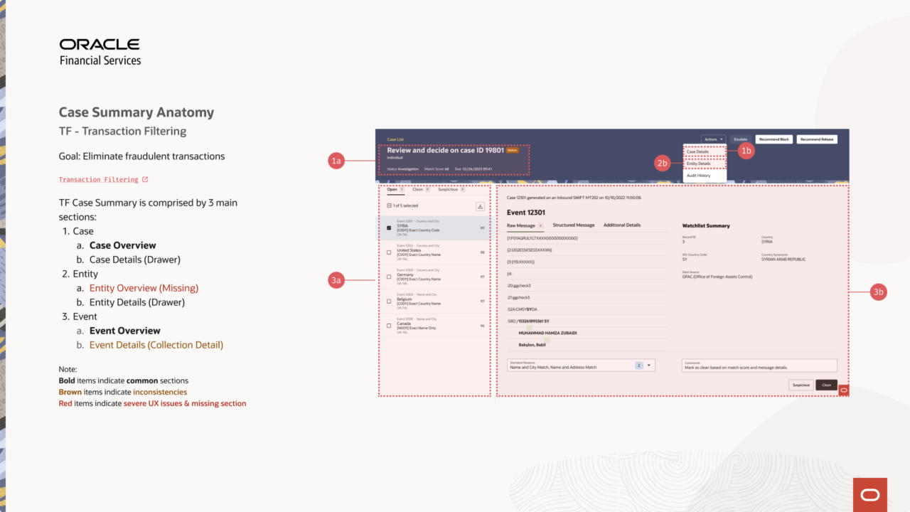 Case Summary Anatomy audit for TF — Transaction Filtering, with annotated sections