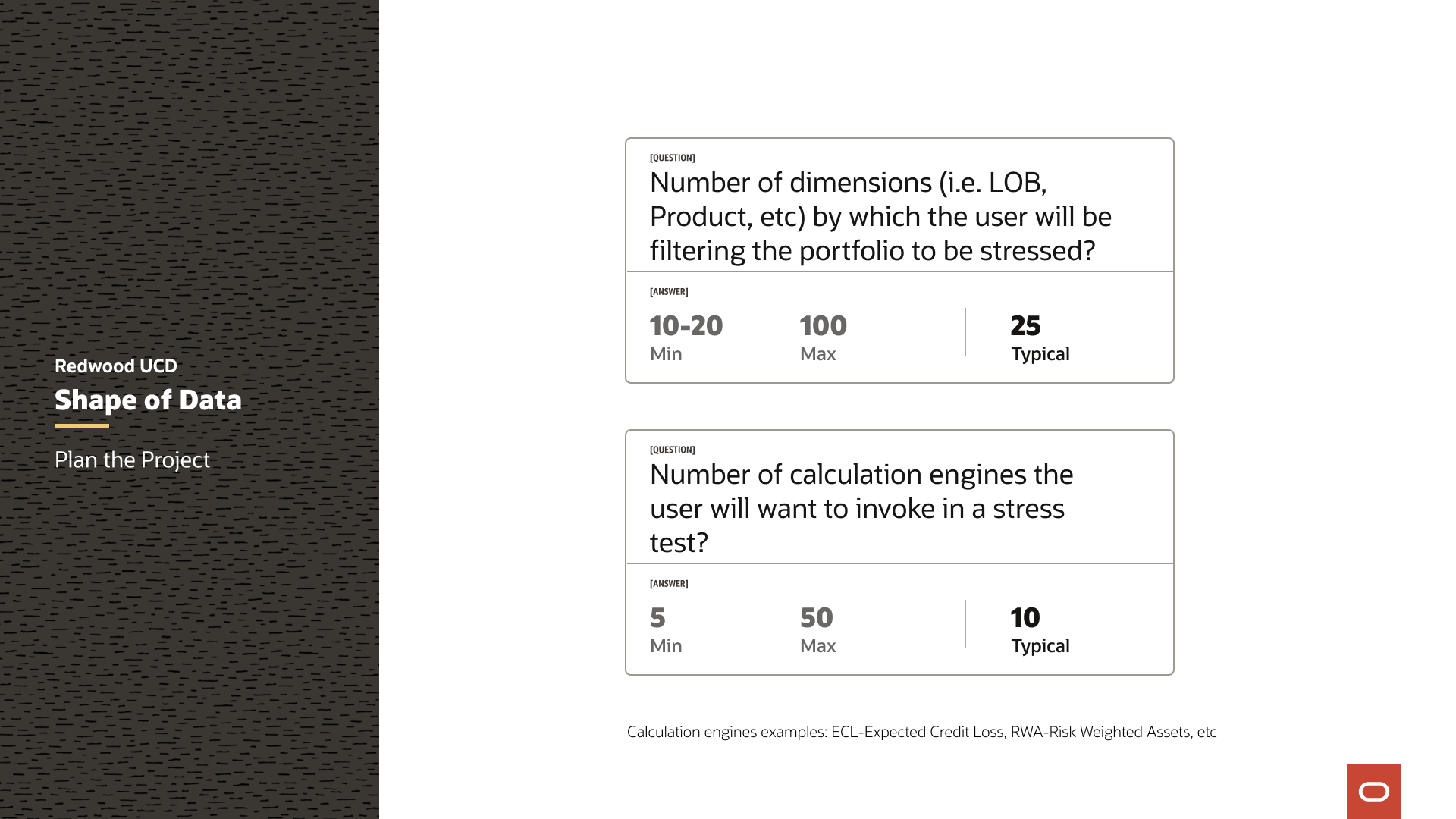 Two Shape of Data cards under the category "Plan the Project." First card asks "Number of dimensions (i.e. LOB, Product, etc.) by which the user will be filtering the portfolio to be stressed?" with answers: Min 10–20, Max 100, Typical 25. Second card asks "Number of calculation engines the user will want to invoke in a stress test?" with answers: Min 5, Max 50, Typical 10. Note lists examples: ECL-Expected Credit Loss, RWA-Risk Weighted Assets.