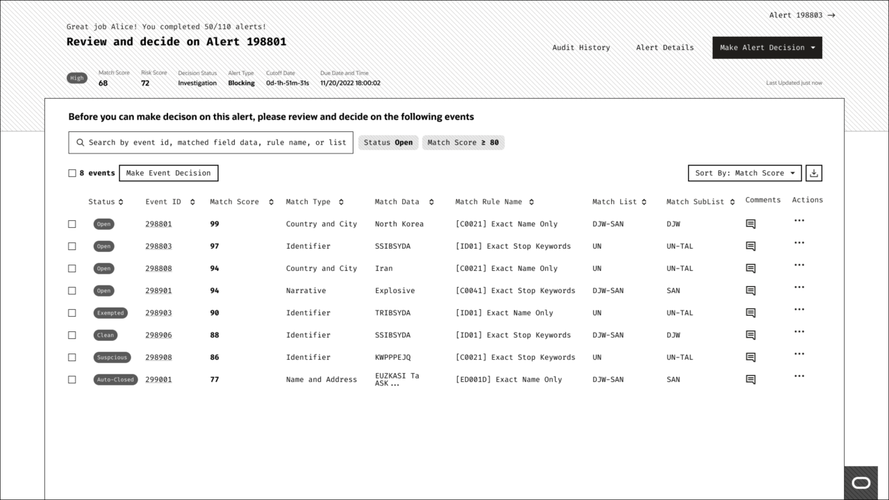 Wireframe of Attempt 1: a data management page showing a table of eight events with match scores, statuses, and decision controls for Alert 198801.
