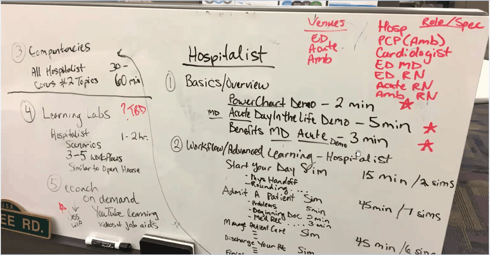 Discovery whiteboard mapping each clinical role, care venue, and the tasks and time each one needed before go-live.