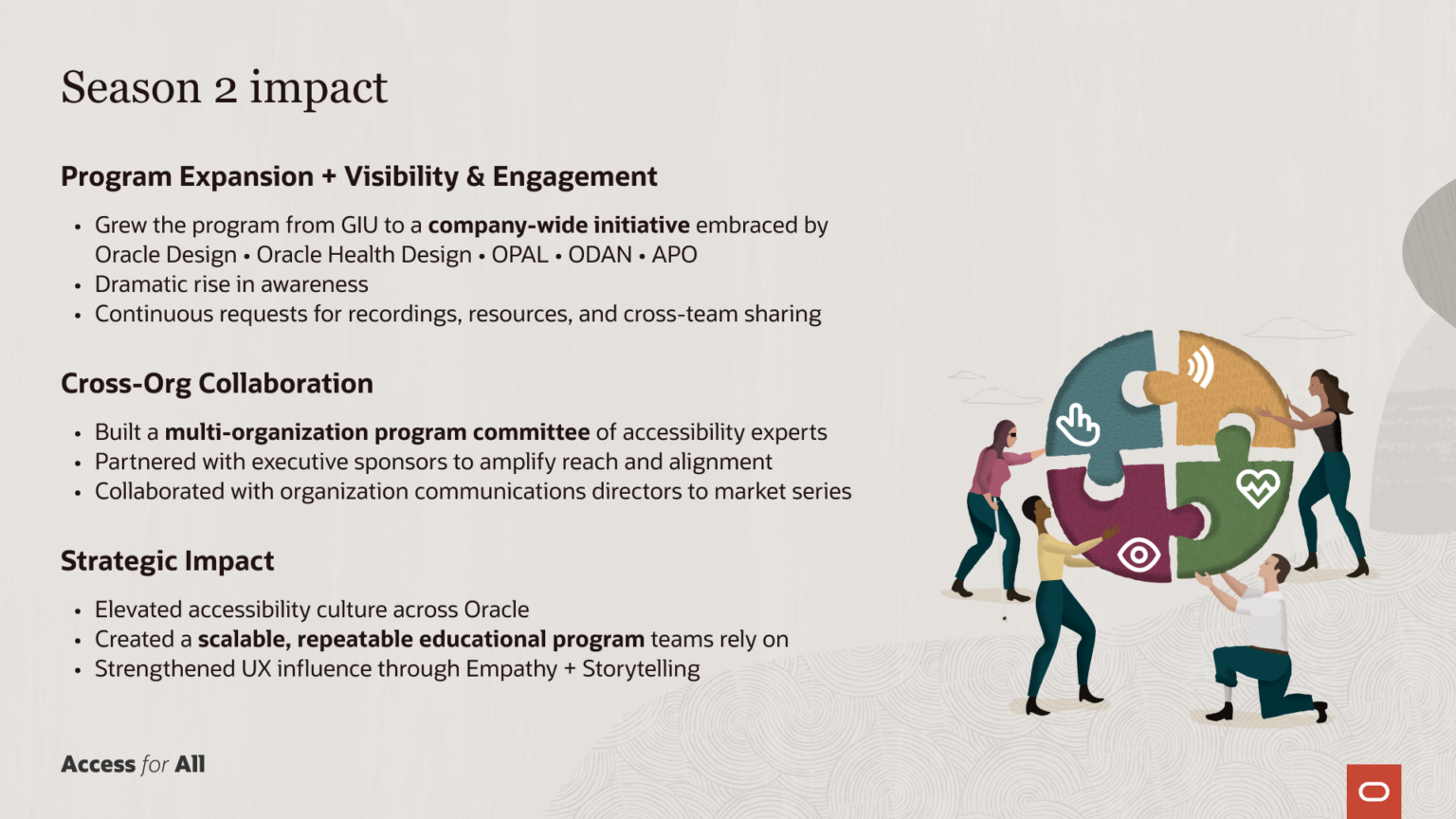 Season 2 impact summary covering program expansion from a single team to a company-wide initiative, cross-organization collaboration through a multi-org committee and executive sponsors, and strategic impact elevating accessibility culture across Oracle.