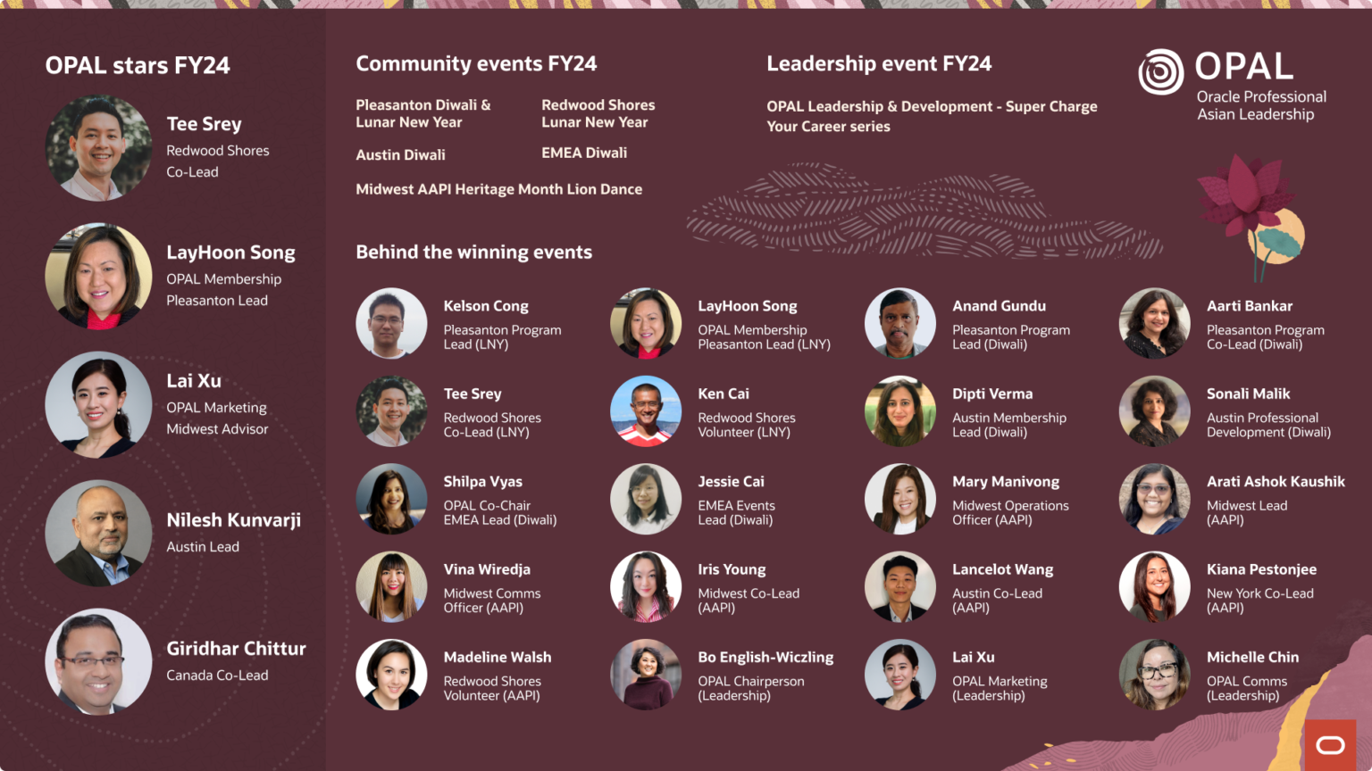 OPAL Stars FY24 winner poster listing five OPAL Star honorees, the year's community and leadership event winners, and a grid of headshots crediting everyone behind the winning events, with the OPAL logo.