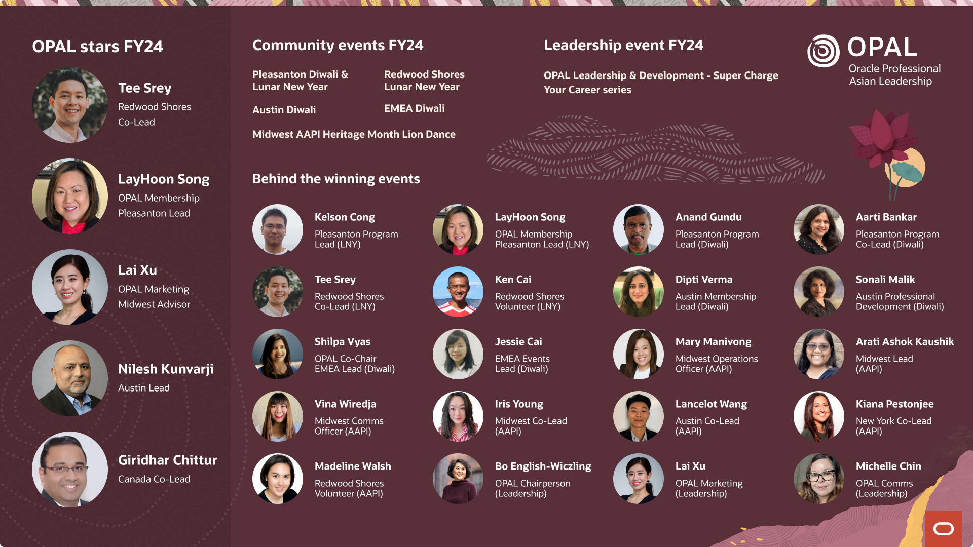 OPAL Stars FY24 winner poster listing five OPAL Star honorees, the year's community and leadership event winners, and a grid of headshots crediting everyone behind the winning events, with the OPAL logo.